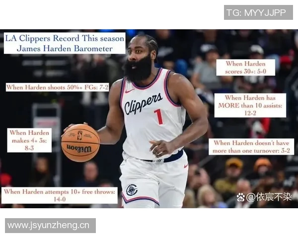 砍32分7板7助攻成持球大核，小波特雄鹿迎新生，快船放弃他成败笔引热议